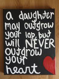 Between father's day, birthdays, and more, shopping for dad can be tough. How To Make Personalized Fathers Day Gifts For Grandpa Diy Father S Day Gifts For Grandpa Father S Day Diy Dad Birthday Gift