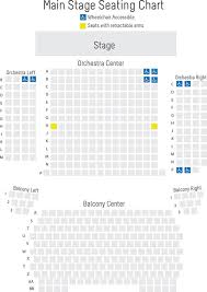 Actors Theatre Seating Chart 2019