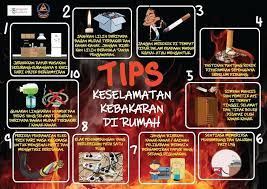 Bahan mudah terbakar di rumah. Safe With Apm 1hari1tips Tips Hari Ini Selamat Petang Kawan2 Kebakaran Merupakan Sesuatu Bencana Yang Disebabkan Oleh Api Atau Pembakaran Tidak Terkawal Kadang2 Perkara Yang Kecil Juga