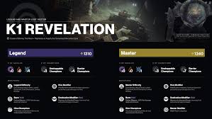 Where to search out k1 logistics. Destiny 2 Lost Sectors Legend Master Kyber S Corner