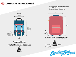 Japan Airlines Baggage Allowance 2019 For Carry On Checked