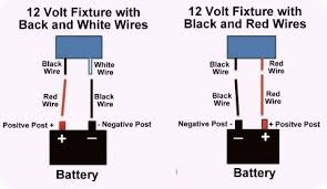 How to wire up led lights with a battery basic wiring you must use a resister to lower the power and must send the current in a circle Cheap Rv Living Com Basic 12 Volt Wiring How To Install A Led Light Fixture