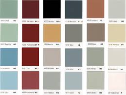 Pébéo 093512 déco acrylique ardoise 1 boîte métal gris ardoise 250 ml de la marque pébéo. Peinture Bois Exterieure Gamboahinestrosa