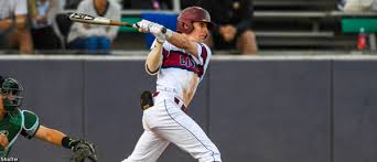 Ready to make a difference. Loyola Marymount University Lions Summer Prospect Baseball Camp