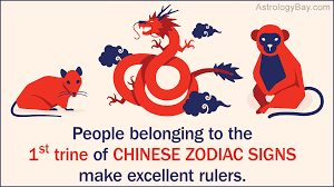 Which chinese zodiac signs are compatible for love? A Chart That Explains The Compatibility Between Chinese Zodiac Signs Astrology Bay