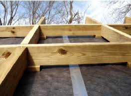 When you build a diy shed, you have a place to store your outdoor tools and gardening supplies. How To Build A Roof Garden Creating A Green Roof