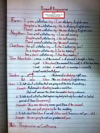 Being spoken all over the world, english is considered as a benchmark of communication. Rizal Aman Rizalaman23 Twitter