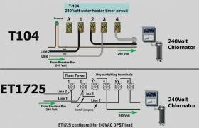How to follow an electrical panel wiring diagram. Diagram Intermatic T104r201 Wiring Diagram Full Version Hd Quality Wiring Diagram Diagramofchart Ritabernardini It