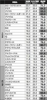 document 資料 おしゃれまとめの人気アイデア pinterest satoshi mitsutake 資料