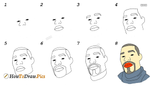 Drawing the fortnite character the ice king with a step by step tutorial on how to draw it and colour it on the users choice and in. How To Draw Fortnite Characters Step By Step Images
