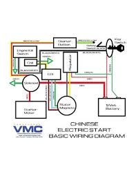 Wiring diagram for gy6 50cc scooter taotao atm50 50cc where can i find a repair manual and wiring diagram for tao tao 50cc? Manuals Tech Info Vmc Chinese Parts