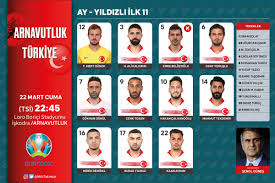 Serkan, şener özbayraklı, serdar aziz, çağlar söyüncü, hasan ali, okay yokuşlu, mehmet c ligi'nde bir grupta 3, diğer 3 grupta dörder ülke milli takımı boy gösterecek. Milli Takimlar Bizimcocuklar On Twitter A Milli Takimimizin 2020 Uefa Avrupa Futbol Sampiyonasi Elemeleri Nde Bu Aksam Arnavutluk Karsisina Cikacak Ilk 11 I Belli Oldu Albtur Euro2020 Europeanqualifiers Https T Co 8owfnjr5ox