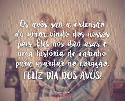 Por ser um amor incondicional, podem faltar palavras para descrever o quão os avós são importantes, por isso, a pajaris separou as melhores mensagens que irão te ajudar nesta missão. Facebook