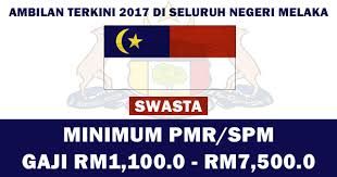 Penolong pegawai teknologi maklumat (media sosial). Jawatan Kosong Terkini 2017 Di Seluruh Negeri Melaka Minimum Pmr Gaji Rm1 100 0 Rm7 500 0