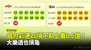 The site owner hides the web page description. å¨åŠ›å½© é€£26æ'ƒ ä¸‹æœŸä¸Šçœ‹6 5å„„ å¤§æ¨‚é€ä¹Ÿæ'ƒé¾œ