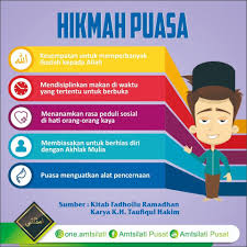 Umat islam akan menunaikan ibadah puasa selama sebulan penuh. Amtsilati Pusat Hikmah Diwajibkannya Puasa 1 Kesempatan Untuk Memperbanyak Ibadah Kepada Allah Kesempatan Untuk Memperbanyak Amal Amal Perbuatan Yang Terpuji Dan Menarik Keuntungan Akhirat Yang Melimpah Dengan Memperbanyak Dzikir Istighfar