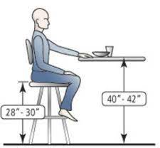 Check spelling or type a new query. Height Options And Definitions For Table Legs Harbor City Supply