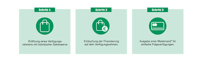 Jetzt bis zu 60% rabatt im super sale gratis versand 13 lidl gutscheine auf chip jeden tag neu & gratis. Finanzierung Im Online Shop Consors Finanz