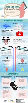 Holidaysafe Travel Insurance Blog A Top Tips Guide For Pregnant Travellers Travel Infographic Traveling Pregnant Babymoon