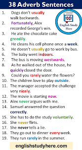 Some of them are simply alternatives in this context, but there are differences between some. 38 Adverb Sentences Example Sentences With Adverbs In English English Study Here