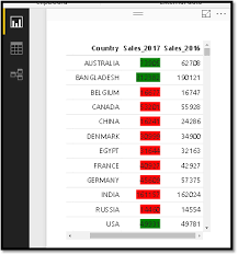 Power Bi Defteam Business Intelligence Bi Power Bi Desktop Business Intelligence Power Business