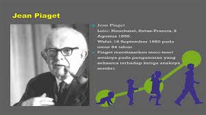 Piaget mengembangkan teori perkembangan kognitif yang cukup dominan selama beberapa dekade. 4 Tahap Perkembangan Kognitif Menurut Jean Piaget Pedia Pendidikan