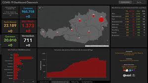 + brand in söll + köstinger fordert abs. Uberarbeitete Coronavirus Dashboards Fur Osterreich