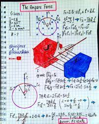 Buzzfeed Ampere Force The Hard Ring Of Copper Wire Flows A Current I 5 A The Ring Is Perpendic In 2020 Physics And Mathematics Physics Concepts Physics Lessons