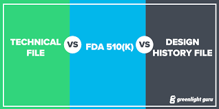 We are designing our first product that requires a 510(k). 510 K Cover Letter Template