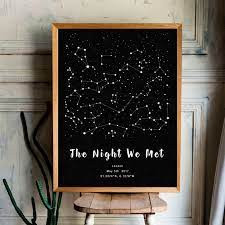 Check out our epic long distance relationship gifts guide with 141 options to choose from! 31 Long Distance Relationship Gifts For Valentine S Day Self