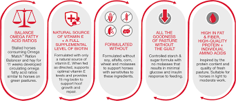 Seamaster, speedmaster, and more worldwide shipping authenticity guaranteed safe & reliable. Omega Match Equine Ration Balancer And Supplement Purina