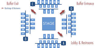 Reservations Seating Chaffins Barn Theatre