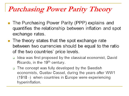 Check spelling or type a new query. Parity Models And Foreign Exchange Rates Ppt Download