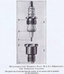 The Spark Plug Conundrum Barnstormers Nz