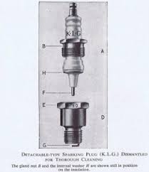 The Spark Plug Conundrum Barnstormers Nz