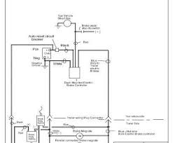 How brake light wiring works. Redline Brake Controller Wiring Diagram