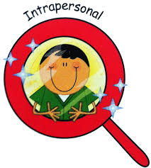 Resultado de imagen para tipos de inteligencias multiples