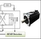 Sensorless controlled inverter drive for BLDC motors - EDN