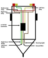 I am trying to wire a trailer light plug and need a color chart for the wiring on the truck. 19992 Chevy Truck Tail Light Wiring Duflot Conseil Fr Wires Attach Wires Attach Duflot Conseil Fr