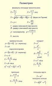 Первичные и тестовые баллы по задачам егэ профиль 2021 год. Formuly Ege Po Matematike Shkolnye Formuly Po Algebre I Geometrii