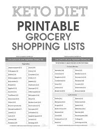 Free Keto Diet Grocery List Pdfs Printable Low Carb Food Lists For All Occasions Craft Mart Ketogenic Diet Food List Keto Diet Grocery List Diet Food List