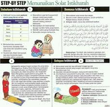 Pin By Leilaton Layali On Faith Solat Reminder Quotes Islamic Prayer