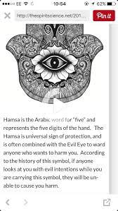 Hamsa Hand Meaning Spiritual Tattoos Hamsa Hand Tattoo Hamsa Spiritual Tattoos Hamsa Hand Tattoo Hamsa