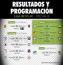 Colombian liga betplay dimayor schedule 2021 apertura quarter final(a) apertura semifinal. Fecha 8 De La Liga Betplay I 2021 Tendra Dos Partidazos Este Domingo Minuto30 Com