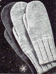 In this mitten pattern, by slipping stitches onto the cable needle you're actually changing the places of the knit and purl stitches and this way creating the first things first: Knitting Patterns Galore Classic Mittens