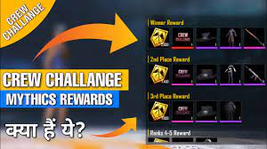 Pubg Mobile All About Crew Challange Get Awesome Mythics Items In Pubg Gamexpro Youtube