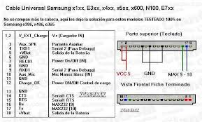 Assist, lock, samsung, sim, sim card, unlock. Unlock Samsung X427 Clan Gsm Union De Los Expertos En Telefonia Celular