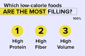 So good, so healthy… so easy to overeat! 95 Low Calorie Foods For Easy Weight Loss Unfold Today