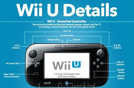 4.9 out of 5 stars. Wii U Is Going To Be Awesome Get Your Hands On One Before Everyone Else Check It Out Wii U Wii Worth Reading