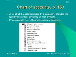 Chapter 5 General Ledger Inventory Chapter 5 General